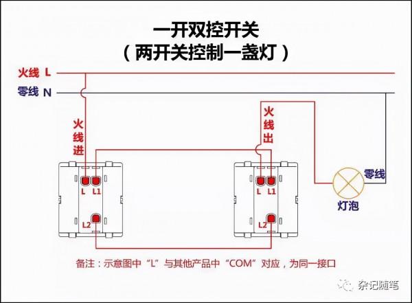 電工必備|家庭電路控制系統大全,開關控制電路大全,值得收藏 電工必備|家庭電路控制系統大全,開關控制電路大全,值得收藏