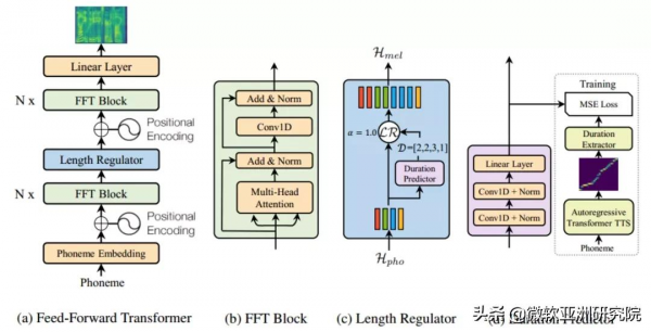 科學匠人|秦濤:以獨立、深度的視角看世界 做有意義、創新的研究 科學匠人|秦濤:以獨立、深度的視角看世界 做有意義、創新的研究