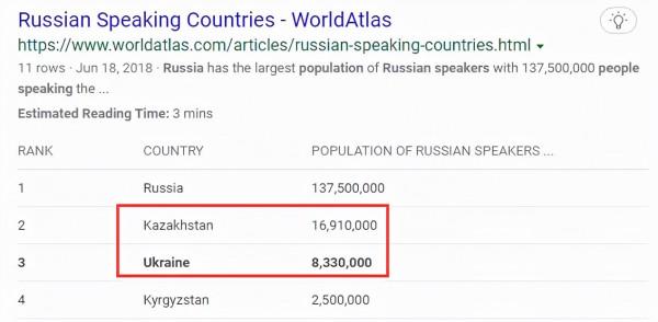 近十萬大軍,壓境!布林肯擔心俄羅斯將入侵烏克蘭 近十萬大軍,壓境!布林肯擔心俄羅斯將入侵烏克蘭