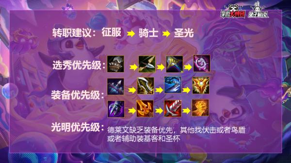 雲頂之弈德萊文前排站擼輸出!六徵一出秒殺一切 雲頂之弈德萊文前排站擼輸出!六徵一出秒殺一切