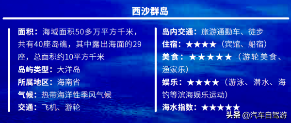 近途沿海的這6+海島，總有一款配得上你的假期（附旅行TIPS）