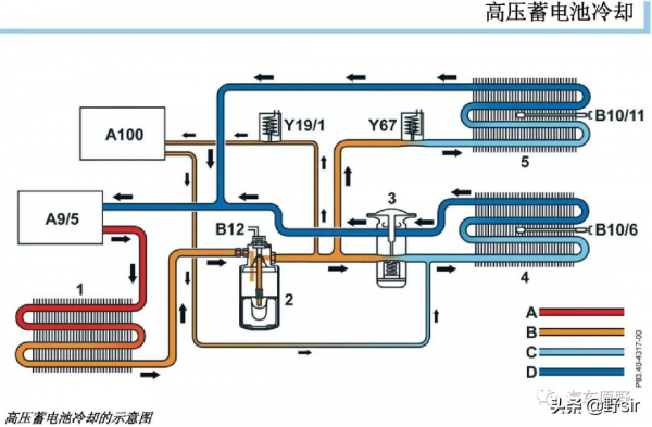 賓士W221 S400 Hybrid 混合動力汽車介紹 賓士W221 S400 Hybrid 混合動力汽車介紹