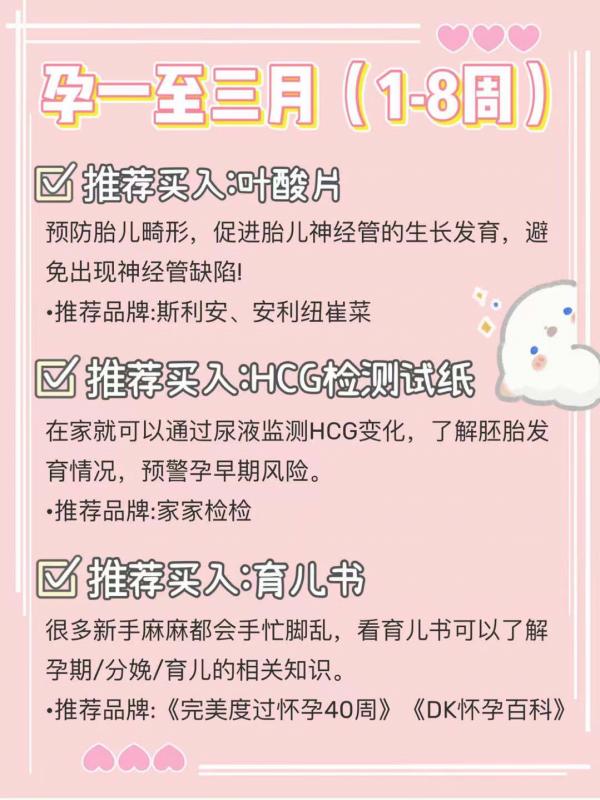 懷孕後每個月需要買什麼？