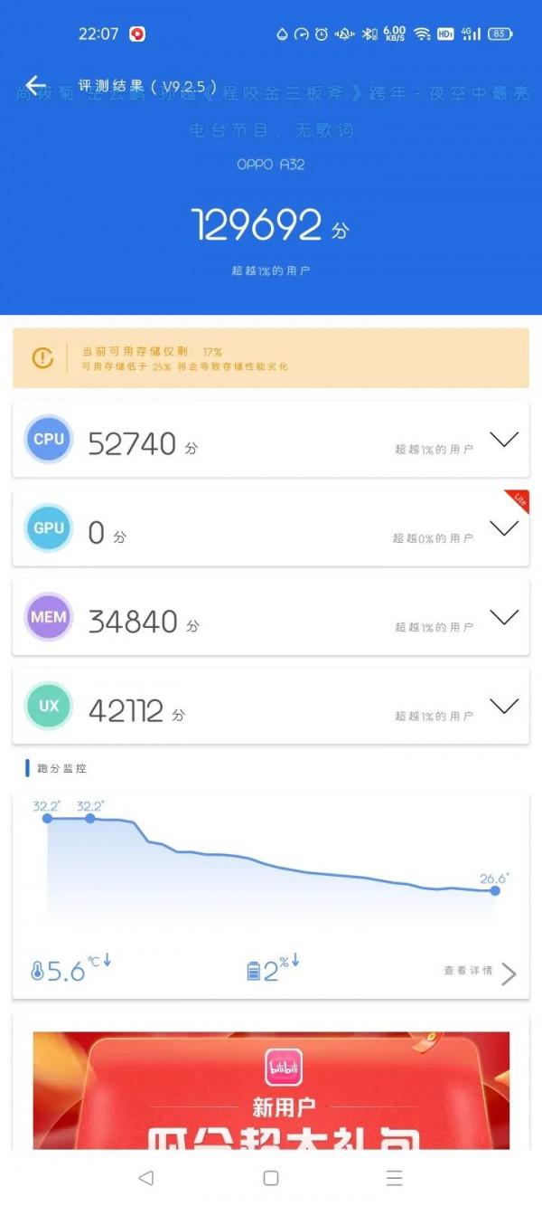 關於OPPOA32的淺度理解，以及對讀者們說的話