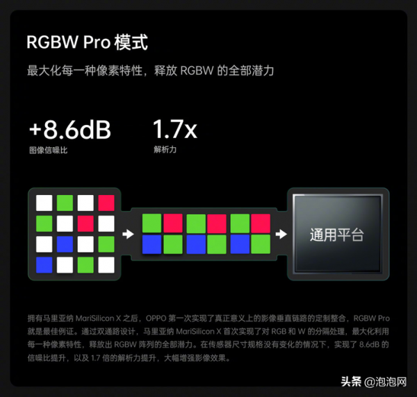 突破行業影像瓶頸,OPPO釋出自研馬里亞納 X晶片 突破行業影像瓶頸,OPPO釋出自研馬里亞納 X晶片
