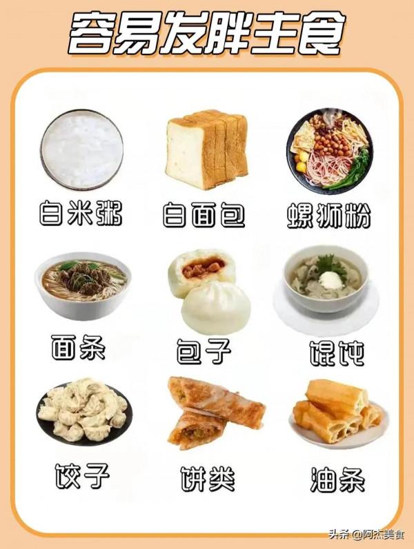 想要減肥的帥哥美女們看過來