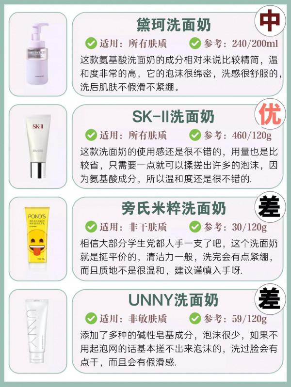 適合自己的洗面奶怎麼選？幹皮油皮看這裡