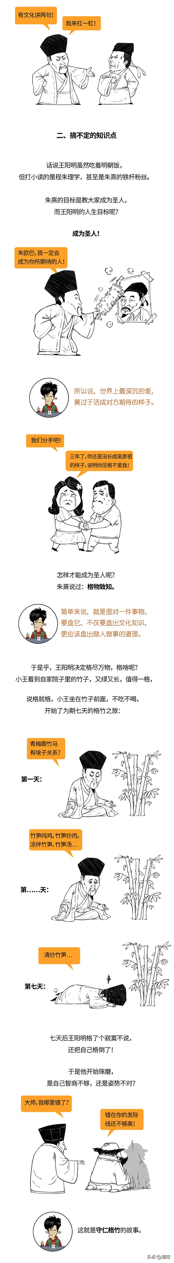 天生槓精王陽明：想成為聖人？那你得先學會抬槓