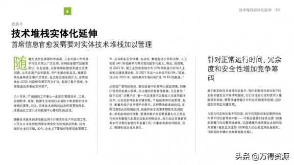 2022年技術趨勢報告（看未來幾年最值得關注的技術），前瞻性很強