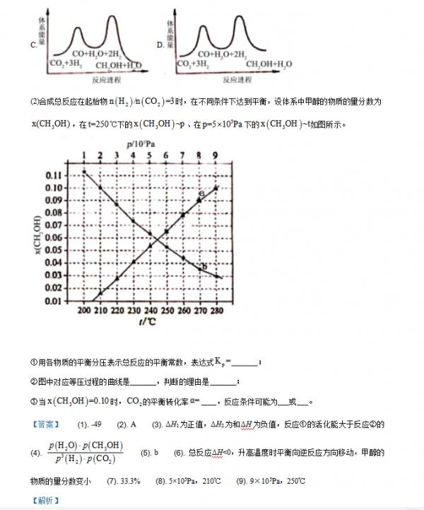 可列印：最新高考各科真題超全清單解析（詳細解析）轉給孩子吧