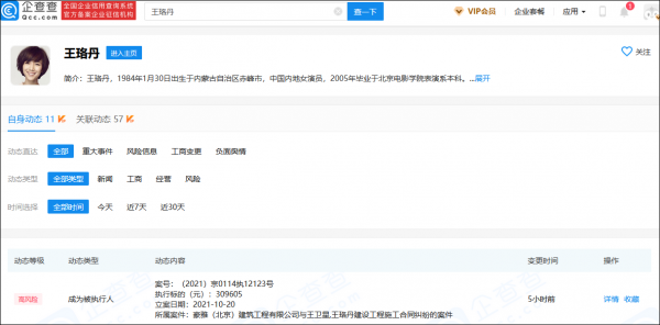 演員王珞丹成被執行人,拖欠工程款近31萬 演員王珞丹成被執行人,拖欠工程款近31萬