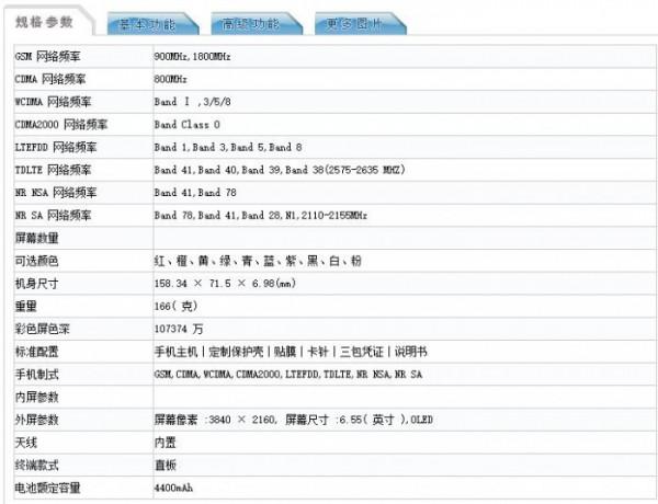 疑似小米CC11 Pro透過認證:6.55吋4K螢幕 4400mAh電池 6400萬主攝 疑似小米CC11 Pro透過認證:6.55吋4K螢幕 4400mAh電池 6400萬主攝