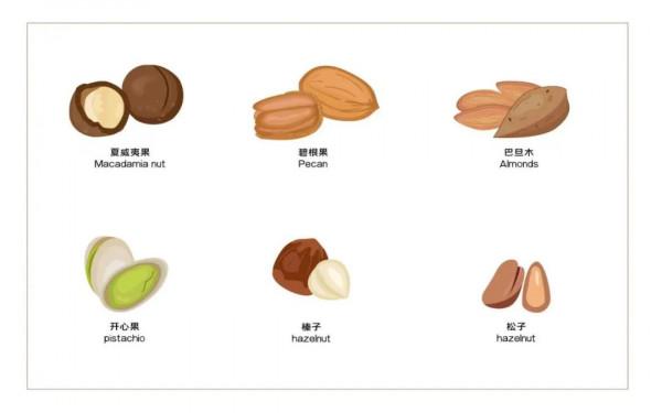 健康過大年 &vert; 20條權威健康提示，為您跨年護航