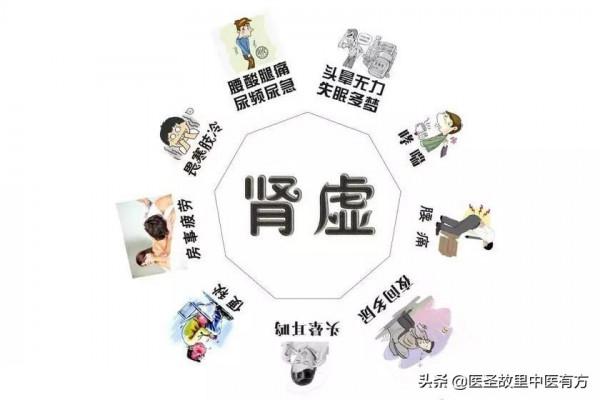 體內痰多如何化散?張仲景告訴你,治痰先找源,化痰先散寒 體內痰多如何化散?張仲景告訴你,治痰先找源,化痰先散寒