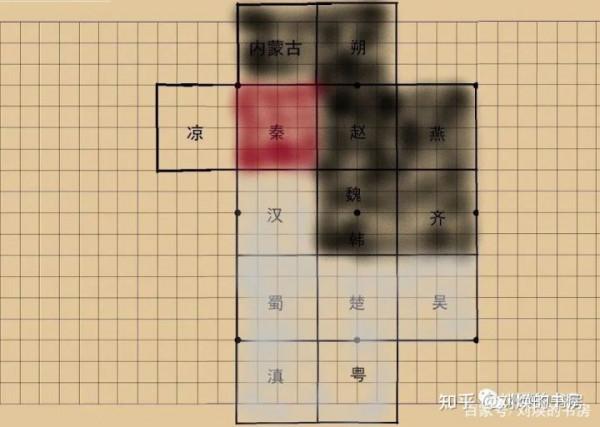 天下九宮格和歷朝歷代五德相結合,歷代王朝的德行是什麼? 天下九宮格和歷朝歷代五德相結合,歷代王朝的德行是什麼?