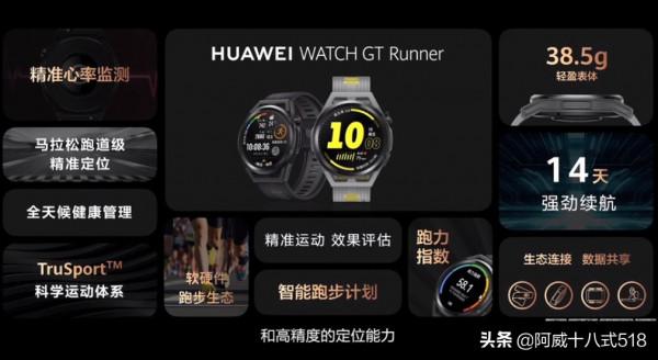 年輕人,為了你的另一半,請入手你的第一款智慧穿戴裝置 年輕人,為了你的另一半,請入手你的第一款智慧穿戴裝置