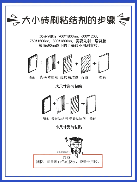 裝修知識｜瓷磚貼上工藝——薄貼法