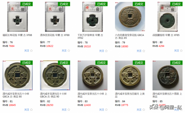 2021年古錢幣最新成交價格，快看看你手上有沒有這種錢幣吧