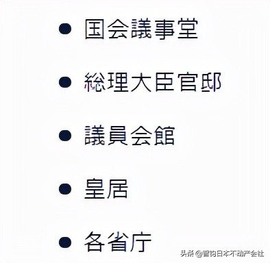 住在JR山手線新橋站附近是什麼感受？