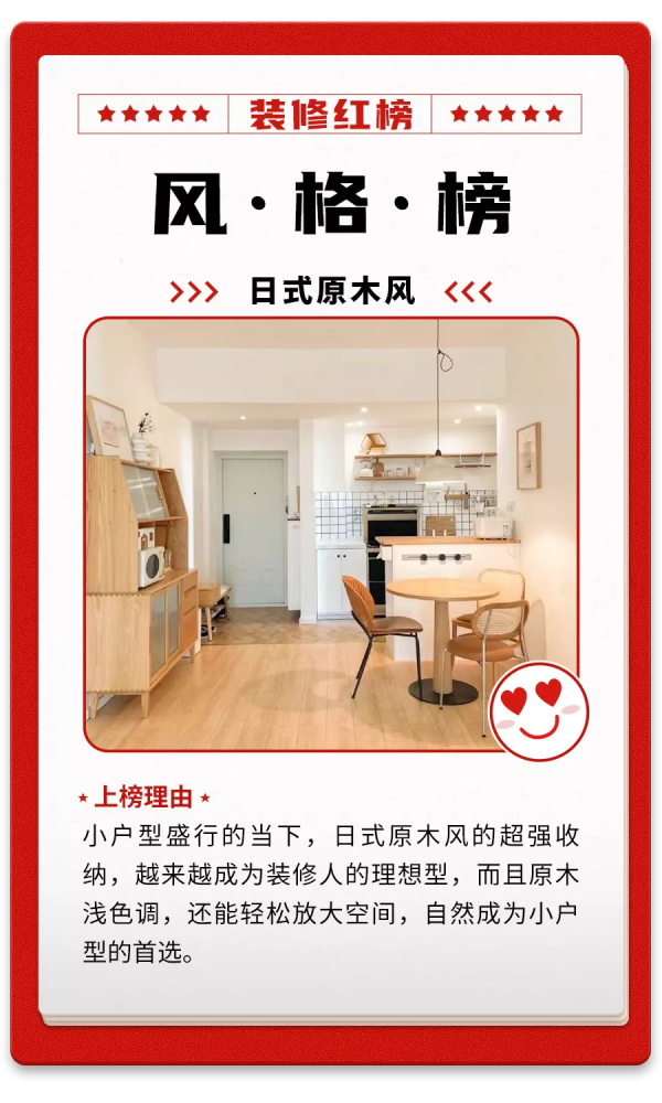 2021裝修紅黑榜新鮮出爐，快來看看你家是否&OpenCurlyDoubleQuote;榜上有名&rdquo;？