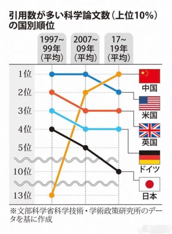 瑞典也來搞中國了，這是為什麼必須拿下歐美掌控的半導體產業