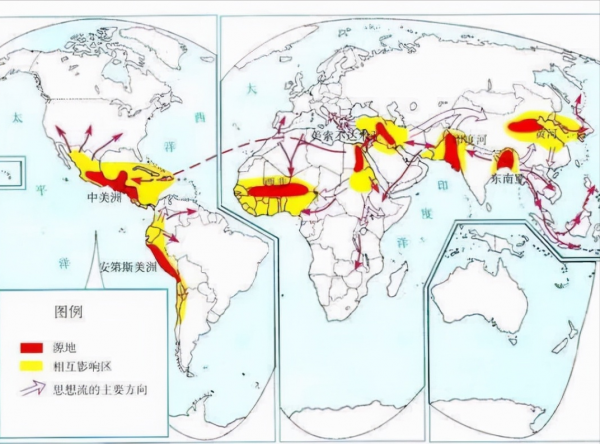人類起源於非洲的偽基因學用心險惡