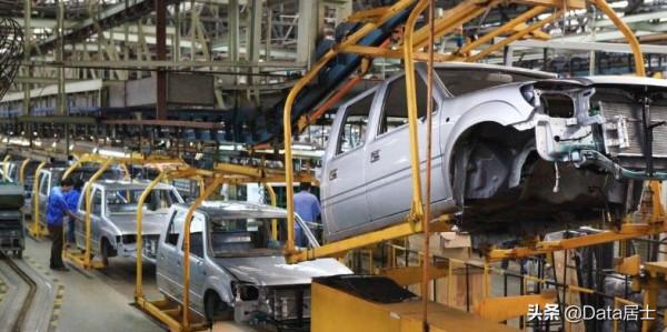 在改革開放初期的1984年，我國工業規模排名前30強的城市有哪些？