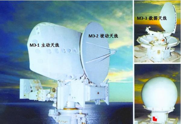 失之交臂的光榮級,助力跨越的現代級,海軍裝備引進凸顯中國智慧 失之交臂的光榮級,助力跨越的現代級,海軍裝備引進凸顯中國智慧