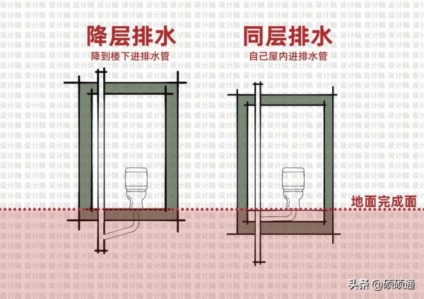 暗衛，真的很難設計嗎？
