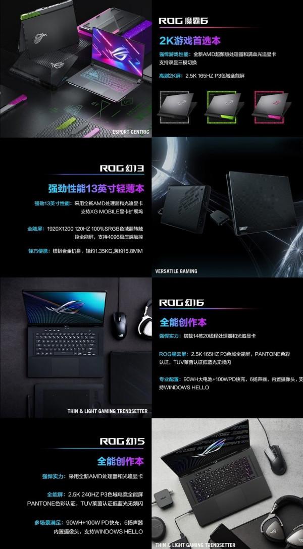 CES 2022釋出的重磅筆記本新品盤點