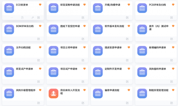 無程式碼破解企業創新難題，挖掘業務增長新曲線