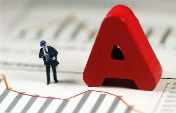 A股：年報行情徐徐展開，10家高增長高回撤的概念名單請收好