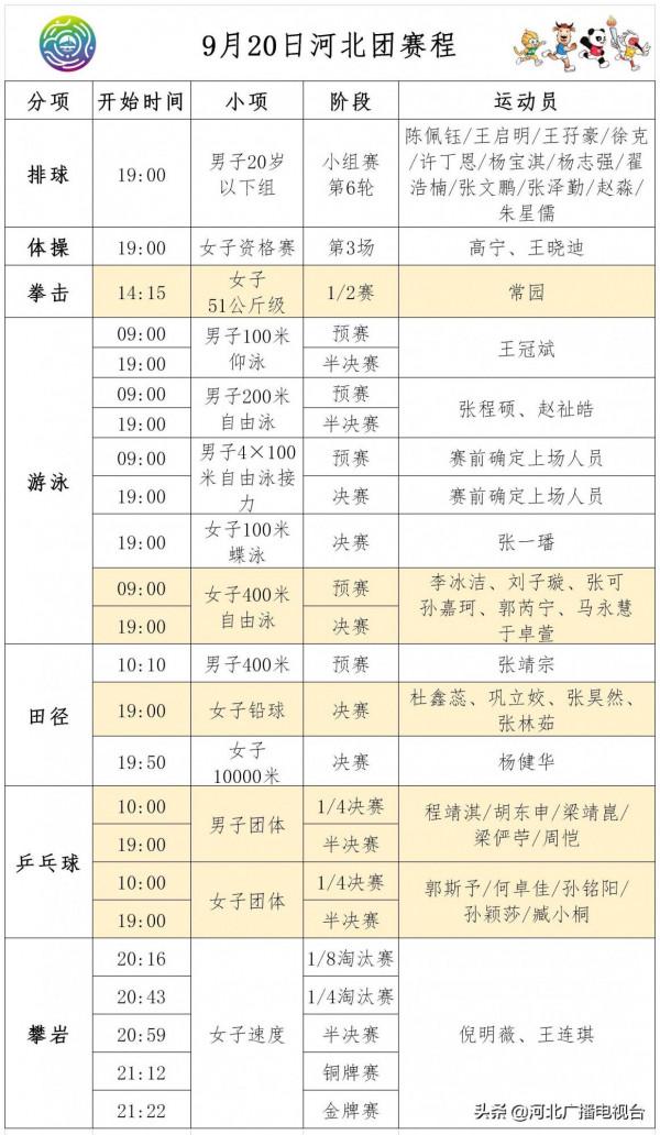 「聚焦十四運」9月20日河北團看點早知道