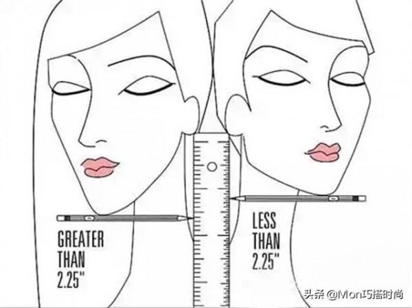 髮型對於女生而言，重不重要？看完這幾組對比圖，你就明白了