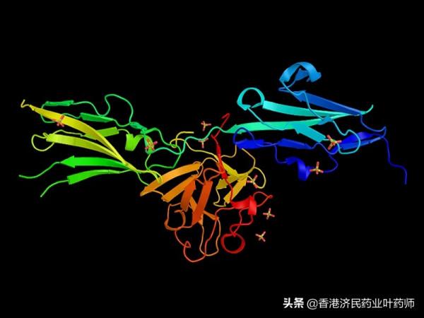 FGFR2突變膽管癌新藥Pemazyre(培米替尼)：ORR36%、DOR超12個月