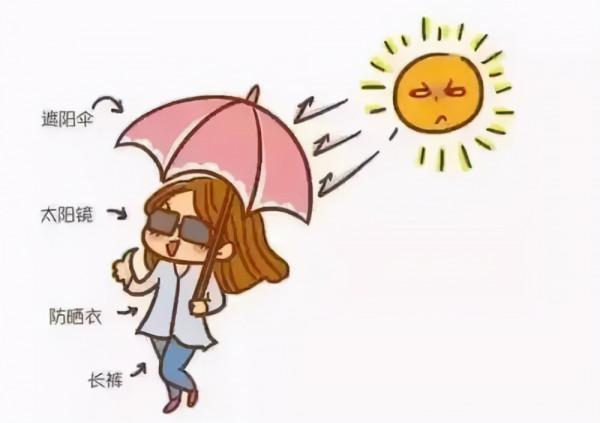 秋季養生要“收斂”