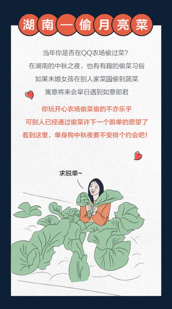 漫畫：全國各地中秋習俗圖鑑