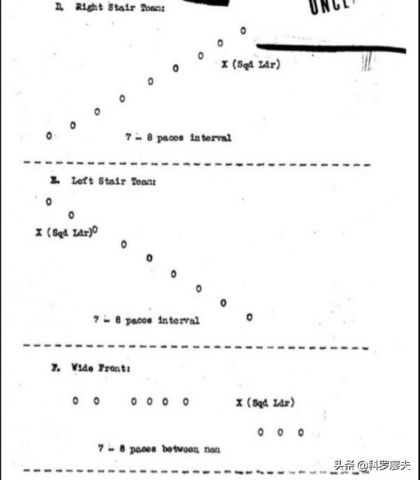 志願軍全靠人海戰術，密集衝鋒？美軍：這是臆想，毫無軍事常識