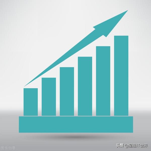 談及未來手機市場，希望對你有啟發，乾貨滿滿