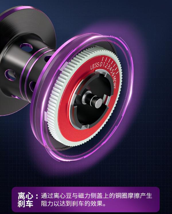 水滴輪調剎車、防炸線的實用方法