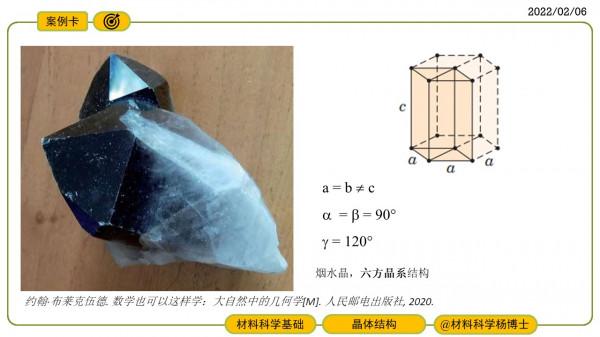 晶系&num;材料科學