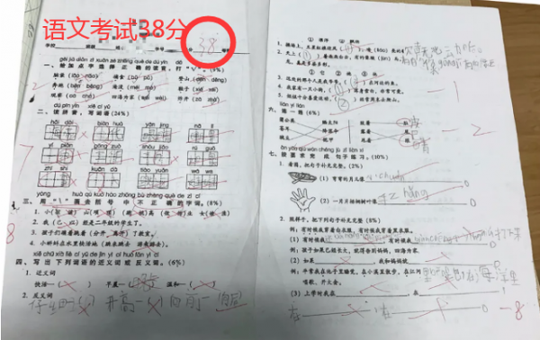 班主任坦言:有這個特徵的孩子,註定成績好,父母快看自家娃有嗎 班主任坦言:有這個特徵的孩子,註定成績好,父母快看自家娃有嗎