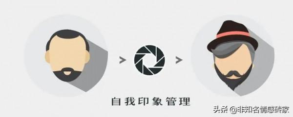 掌握溝通的藝術，打造你的魅力人生