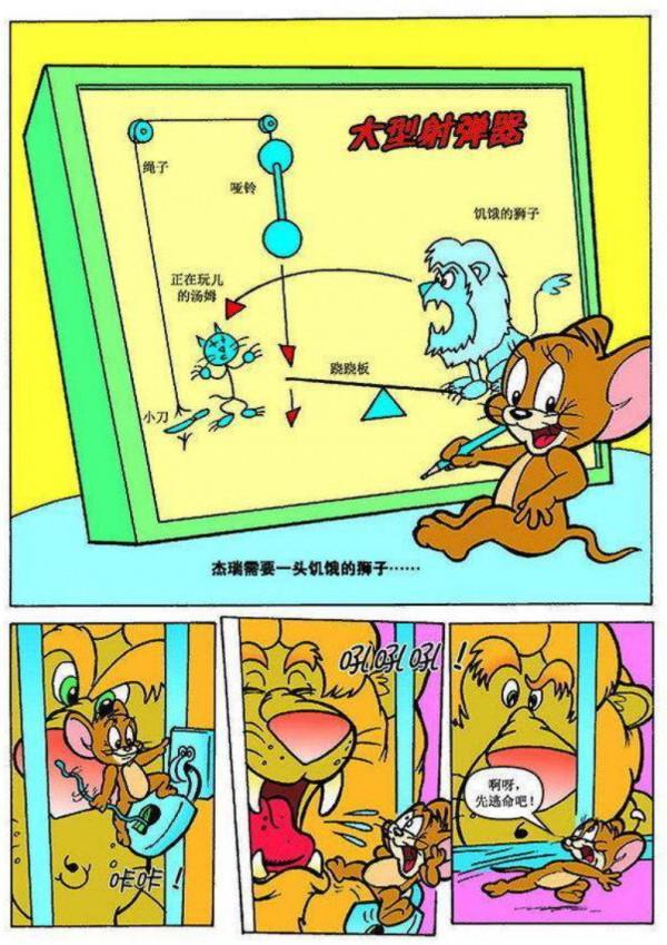 貓和老鼠-馬戲團小丑/悲慘的修理工