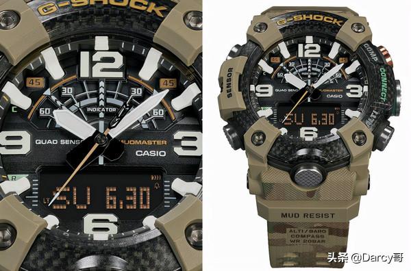 卡西歐CASIO軍表系列介紹