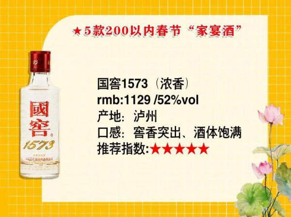超市5款不起眼白酒口感比肩飛天，老酒鬼知道而已