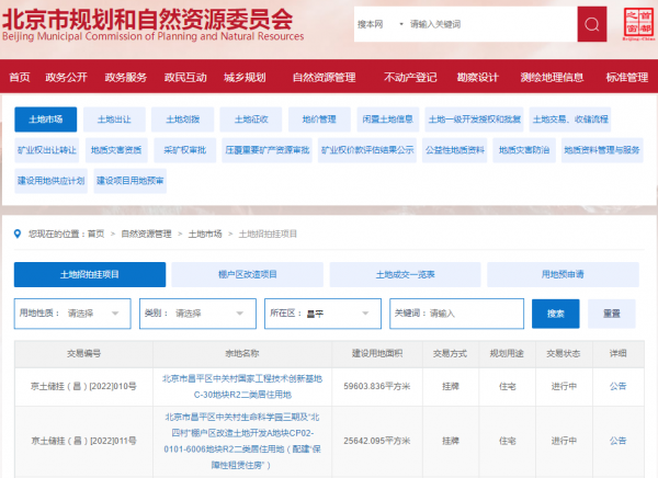 沙河一居住用地入市！掛牌起始價32&period;6億元