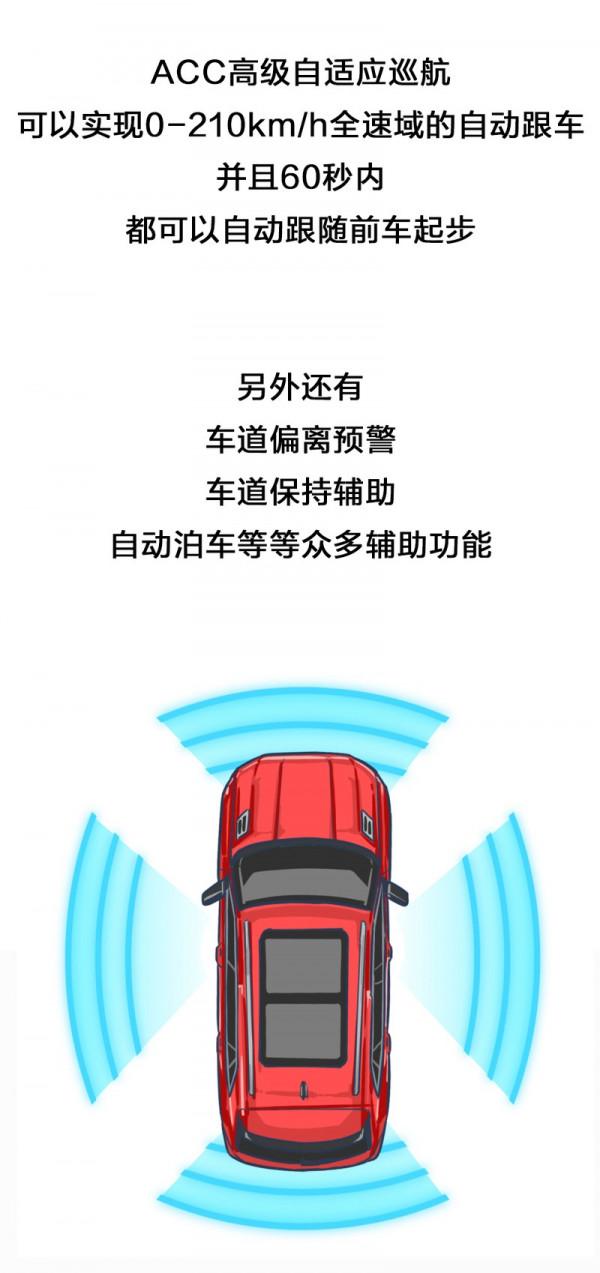 1+1等於10?大眾途昂X用了什麼神奇技術? 1+1等於10?大眾途昂X用了什麼神奇技術?