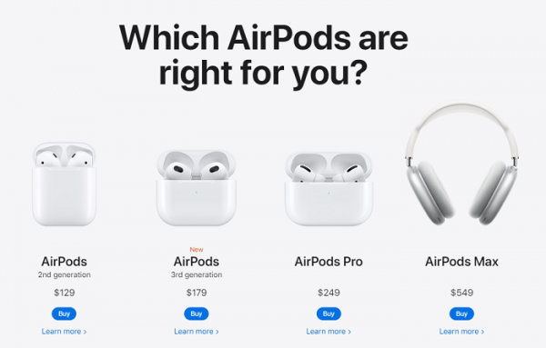 Statista：蘋果已佔據美國耳機市場的半壁江山