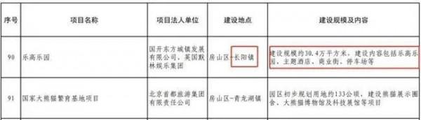 全球大宗商品價格升近50&percnt;，漲幅創27年來之最；商品房預售資金監管辦法出臺；樂高樂園將落地北京長陽；阿斯利康涉嫌騙保，17人被抓